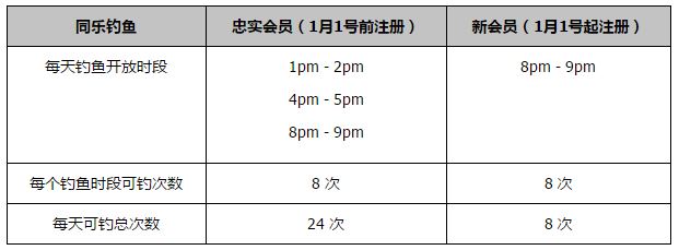 另外，曼城也希望签下他，他们在签下他之后的计划是继续把他租借给河床。